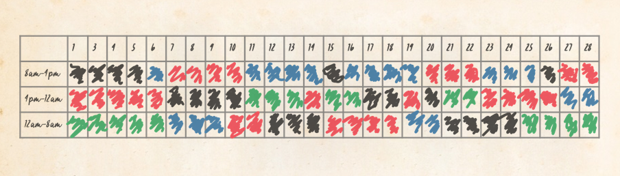 You’ve made your second guess – Red Herring Games